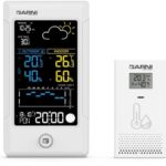 GARNI 615W Precise